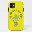 Search for positive vibes iphone cases Inspirational