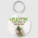 Search for zombies round key rings Ghost