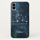 Search for libra electronics constellation