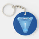 Search for beakers key rings Chemical