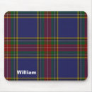 Search for macbeth mousepads Plaid