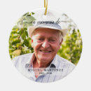 Search for spanish in loving memory Remembrance