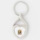 Search for full house key rings Halloweenparty