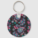 Search for borders round key rings Flower
