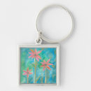 Search for daisy key rings Botanical