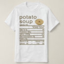 Search for nutrition facts tshirts Thanksgiving