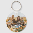 Search for family reunion souvenirs key rings Modern