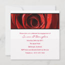 Search for 100th anniversary invitations Floral