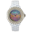 Search for hip watches Pattern