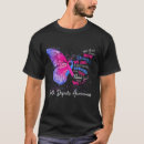 Search for defected tshirts Birth