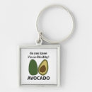 Search for avocado fruit key rings Food