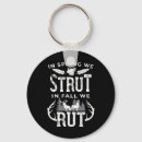 Search for shotgun key rings Camo