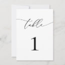 Search for event postcards Table number