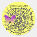 Search for fibromyalgia pain stickers Fatigue