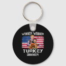 Search for sander key rings Vote