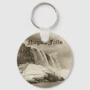 Search for niagara falls key rings Ontario