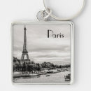 Search for eiffel square key rings French