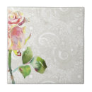 Search for floral border tiles Background