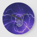 Search for skull bones Blue