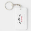 Search for circus key rings Humour