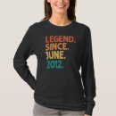 Search for 2012 womens tshirts Years