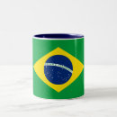 Search for brazilian flag mugs Patriot