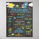Search for chalkboard signs First