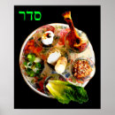 Search for seder Pesach