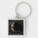 Search for bands key rings Outdoors