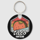 Search for food key rings Fiesta