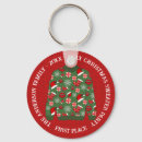 Search for ugly key rings Green