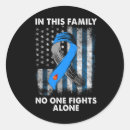 Search for type 1 stickers Type 2 diabetes