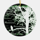 Search for edgar allan poe christmas tree decorations Raven