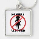 Search for allowance accessories No girls allowed