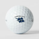 Search for aviation golf balls Flight