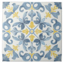 Search for blue italian tiles Citrus