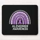 Search for typical mousepads Mostly mainly generally normally