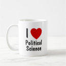 Search for politics mugs Tea