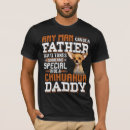 Search for puppy tshirts Pet