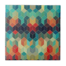 Search for cube pattern tiles Cubes
