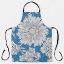 Search for contour aprons Pattern