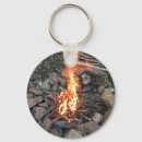 Search for heat key rings Warm