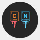 Search for science stickers Chemistry