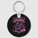 Search for against key rings Support