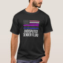 Search for undisputed Pride