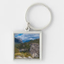 Search for sierra key rings Nature
