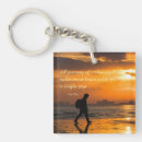 Search for laos key rings Travel