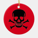 Search for red skull christmas tree decorations Skulls