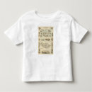 Search for azores clothing Madeira