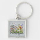 Search for mercy key rings Inspirational